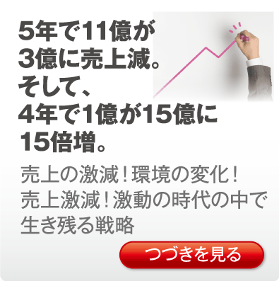 5年で11億が3億に売上減。そして、 4年で1億が15億に15倍増。