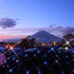 未来は変えられない